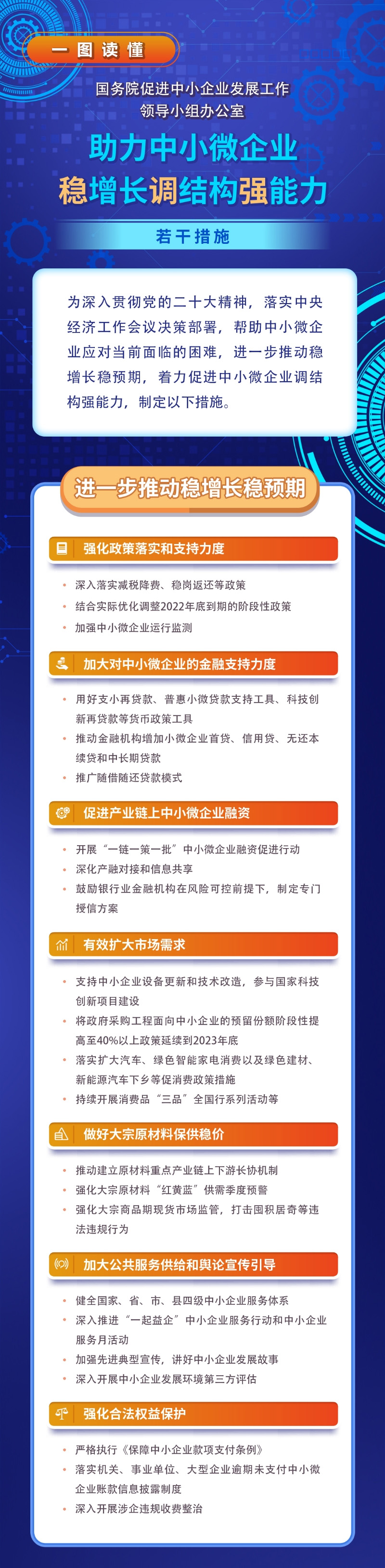 中朵云建設